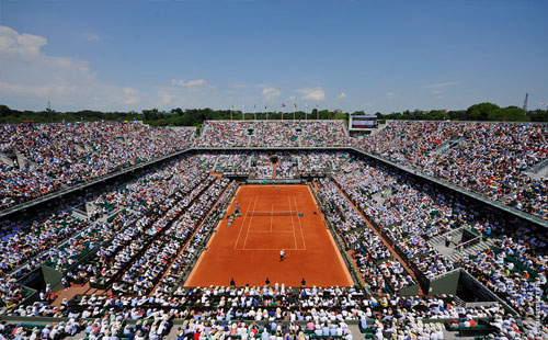 French Open private jet charter